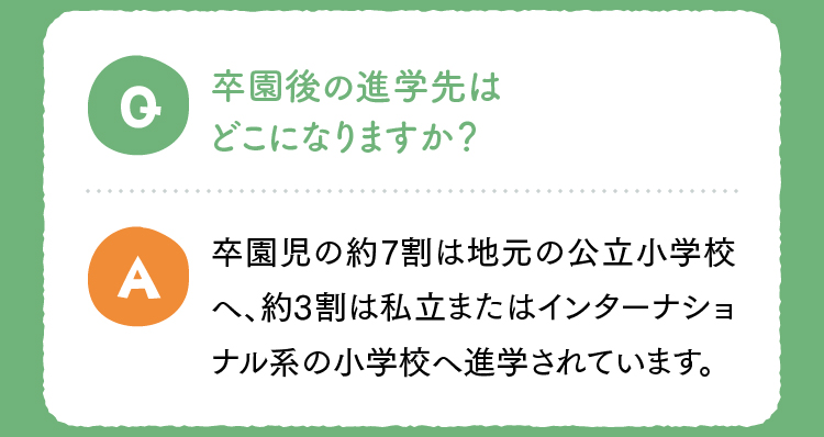 卒園後の進学先はどこになりますか？